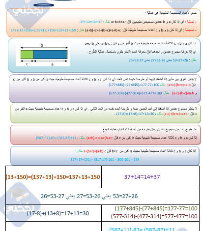 العمليات على الأعداد سنة سابعة