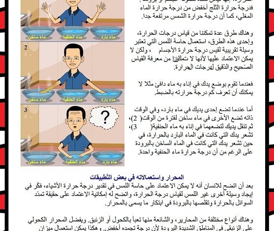 بحث حول حاسة اللمس – المحرار واستعماله