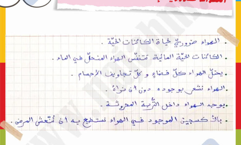 ملخص محور الهواء للسنة سادسة : المكوّنات والخصائص واحتراق الشمعة