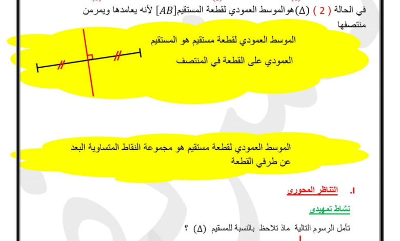 ملخص درس التناظر المحوري 7 اساسي