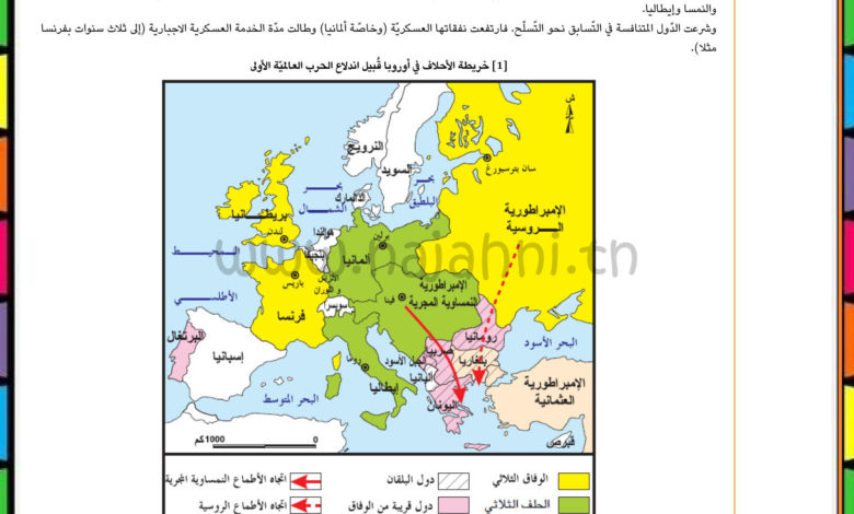 أسباب ونتائج الحرب العالمية الأولى