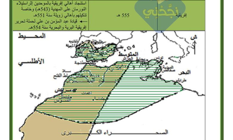 درس محاولات توحيد بلاد المغرب والأندلس- الثامنة أساسي. درس من دروس التاريخ سنة 8 اساسي.