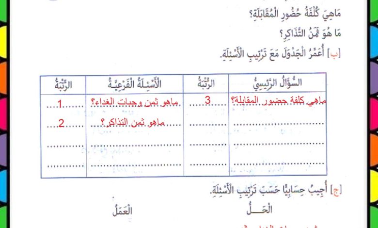 أتدرب على حل المسائل السنة الرابعة الثلاثي الثاني