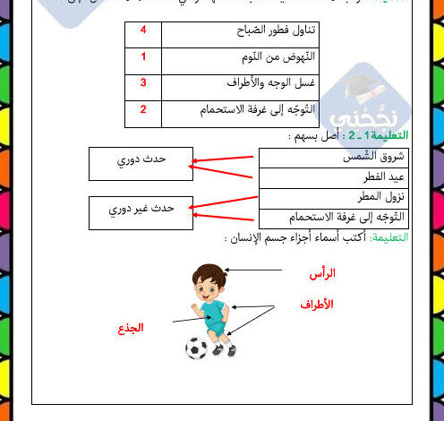 امتحان إيقاظ علمي السنة الثانية