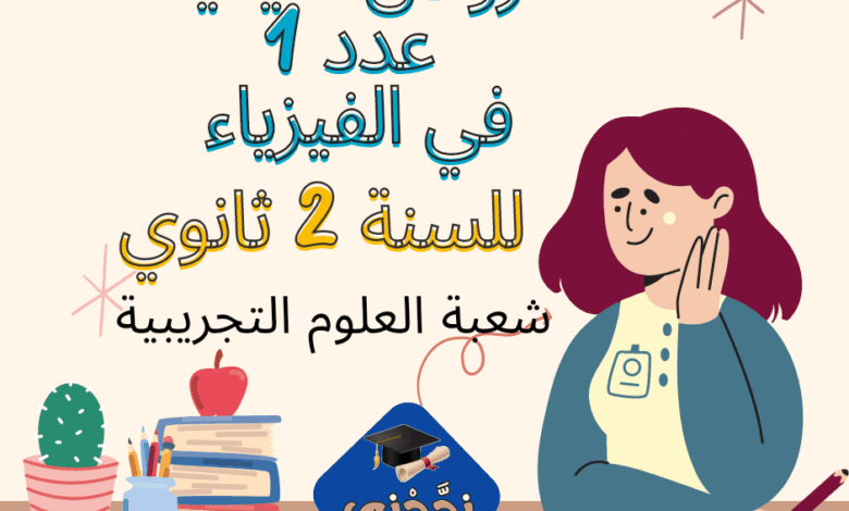 إمتحانات و إختبارات تأليفية عدد 1 للثلاثي الأول في الفيزياء للسنة 2 ثانوي شعبة العلوم