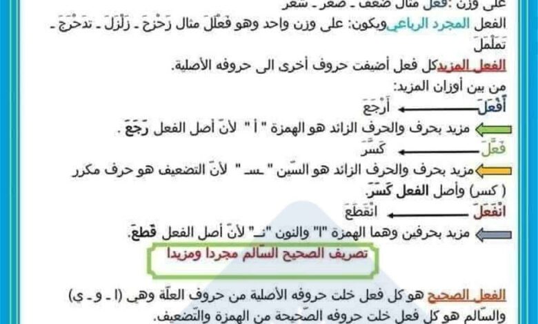 ملخص دروس قواعد اللغة السنة الرابعة الثلاثي الثالث