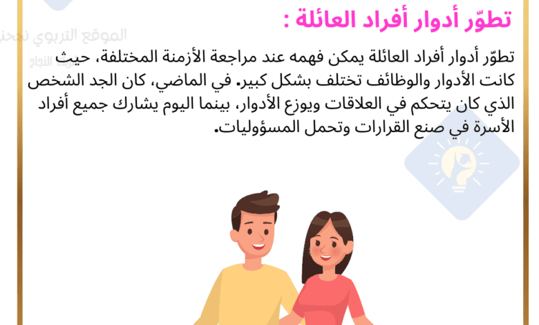 توزيع الأدوار وتبادلها داخل العائلة