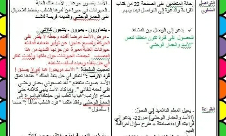 مذكرة ادماج الوحدة الأولى لغة عربية السنة الرابعة ابتدائي