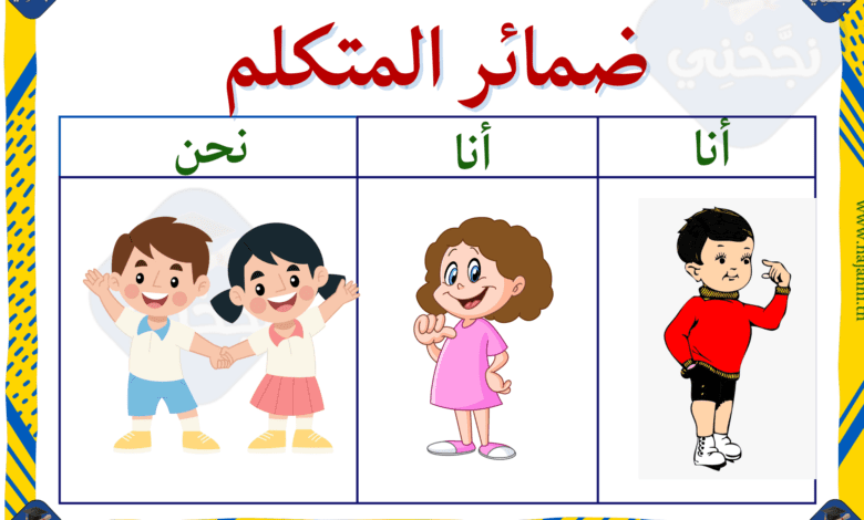 ضمائر المتكلم