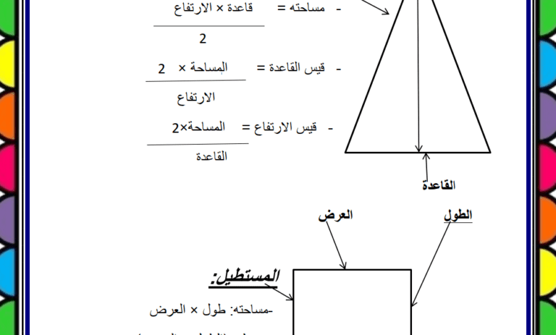 مجموعة من قواعد الهندسة الرياضيات للسنة السابعة أساسي.