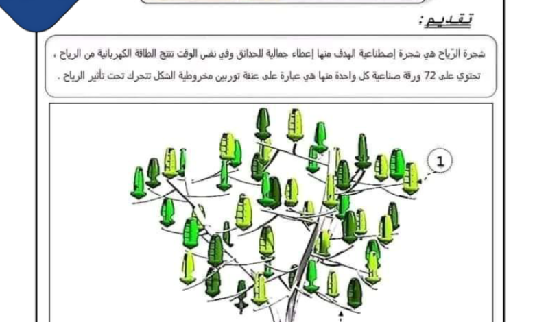 ثامنة أساسي: فرض مراقبة عدد3 تربية تكنولوجية مع الإصلاح