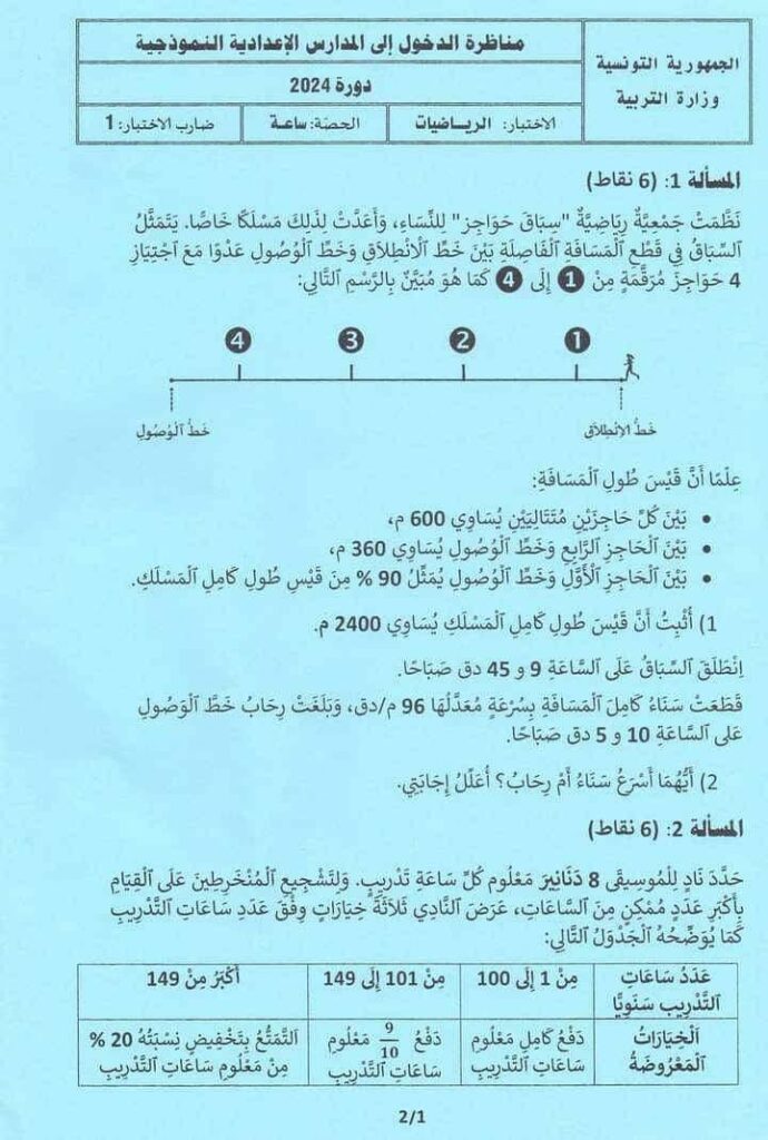 مناظرة السنة سادسة مع الإصلاح في مادة الرياضيات مع الإصلاح