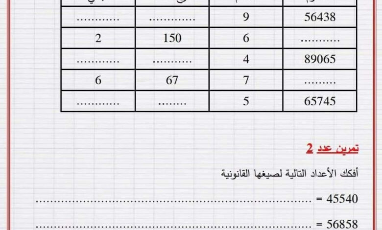 تمارين دعم وعلاج في الرياضيات سنة خامسة الثلاثي الثالث