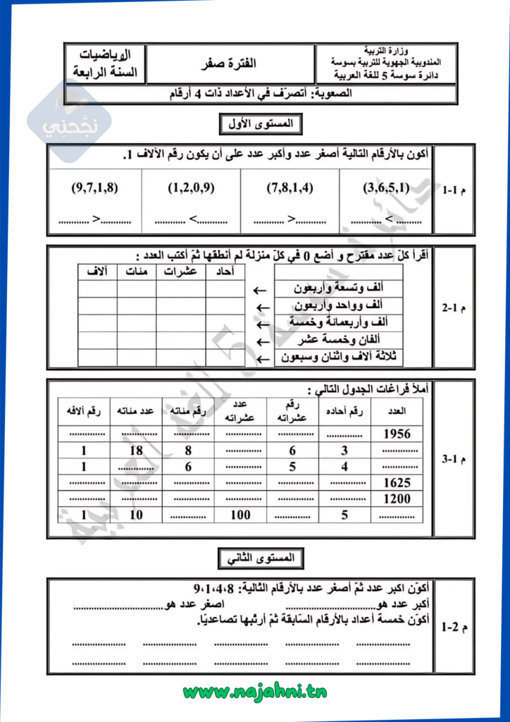 تمارين الوحدة صفر رياضيات سنة رابعة