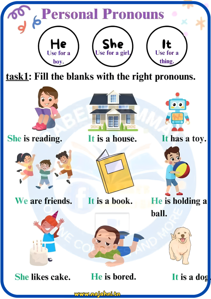 Personal pronouns