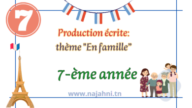 "Expression écrite: 7ème Module 1 " En famille