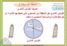 مجموعة من المعلقات الترسيخية لدرس أحسب قيس مساحة القرص الدّائري للسنة سادسة ابتدائي التي يمكنكم تحميلها برابط مباشر بصيغة pdf.