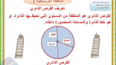 مجموعة من المعلقات الترسيخية لدرس أحسب قيس مساحة القرص الدّائري للسنة سادسة ابتدائي التي يمكنكم تحميلها برابط مباشر بصيغة pdf.