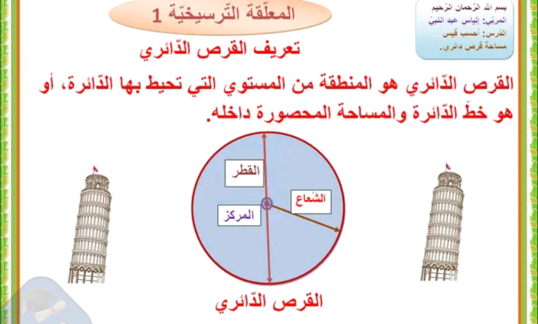 مجموعة من المعلقات الترسيخية لدرس أحسب قيس مساحة القرص الدّائري للسنة سادسة ابتدائي التي يمكنكم تحميلها برابط مباشر بصيغة pdf.