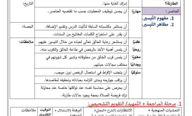 التيسير في الصلاة