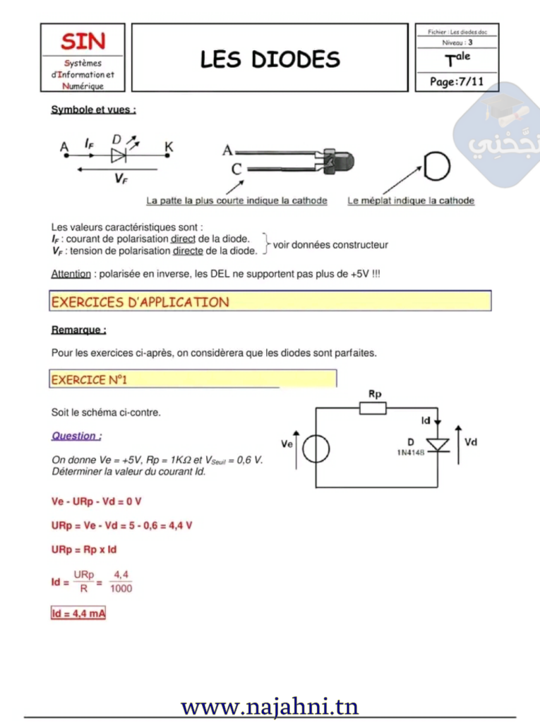  Diode et diode zener-2 ème Technologie de l'informatique