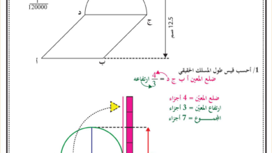 تمارين حساب محيط شكل مركّب / توظيف الرسوم البيانية في الاعداد الكسريّة / الزمن مع الاصلاح